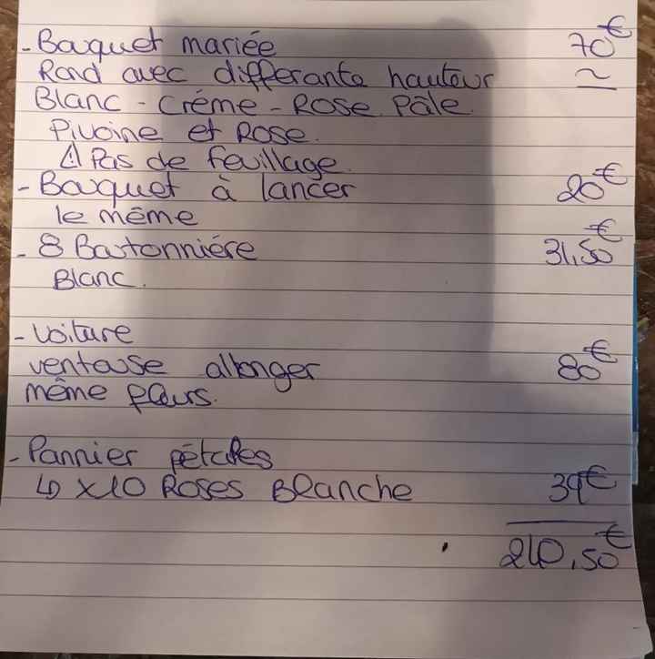 Fleuriste - 3
