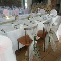 Idées décoration pour chaises - 1