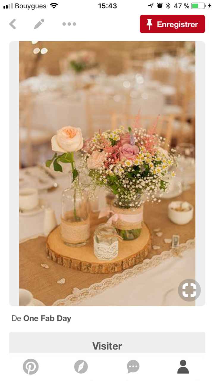  Idées décoration Champêtre - 1