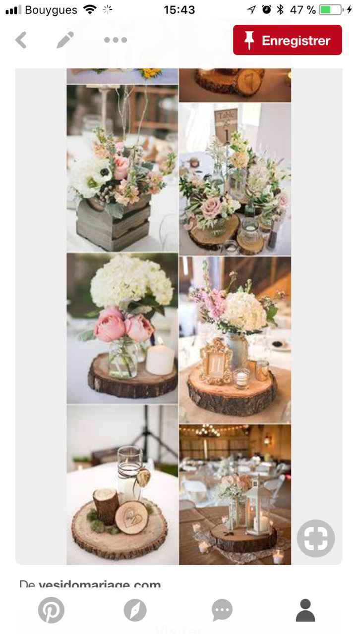  Idées décoration Champêtre - 2