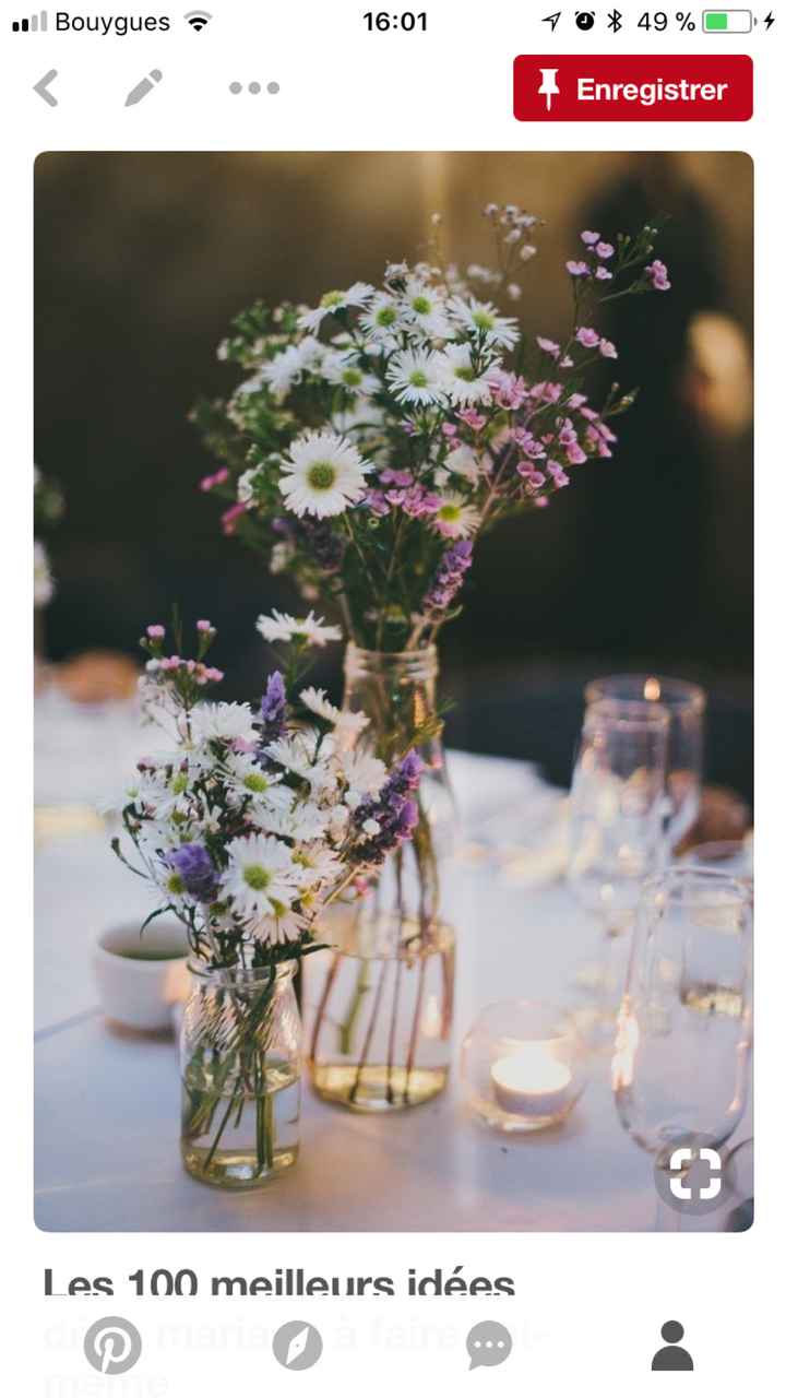  Idées décoration Champêtre - 4