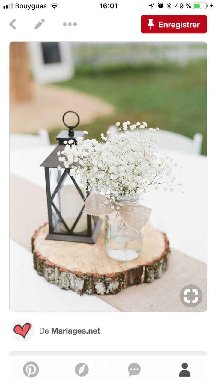  Idées décoration Champêtre - 6