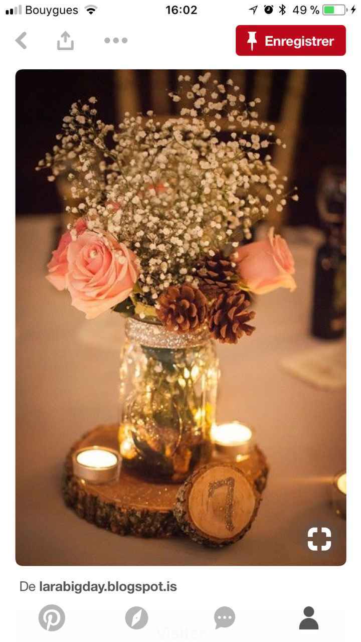  Idées décoration Champêtre - 7