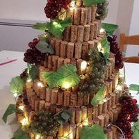 Mon gâteau sera sous forme de ______ - 1
