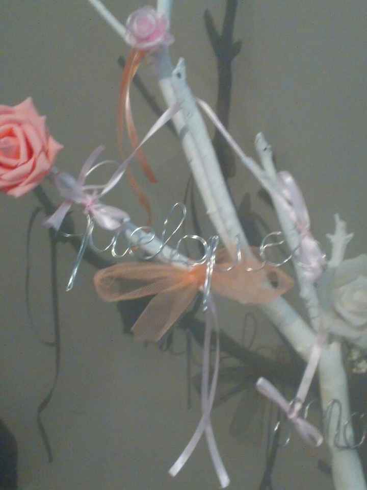 Mais petite confection - 5