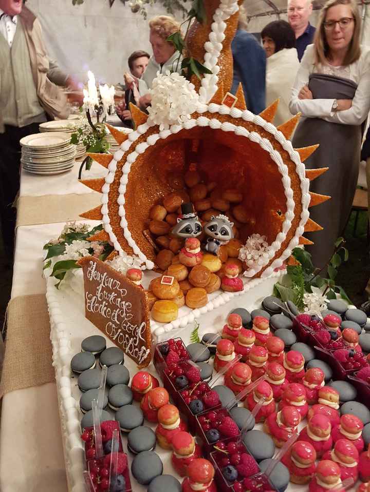 Dessert : corne d'abondance