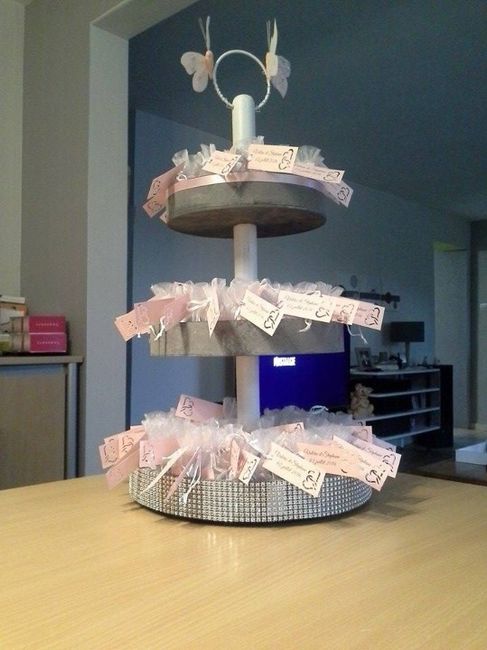 Avec le support final