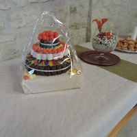 Vote : Aurez-vous un Candy Bar pour votre Mariage ? 🍭 - 1