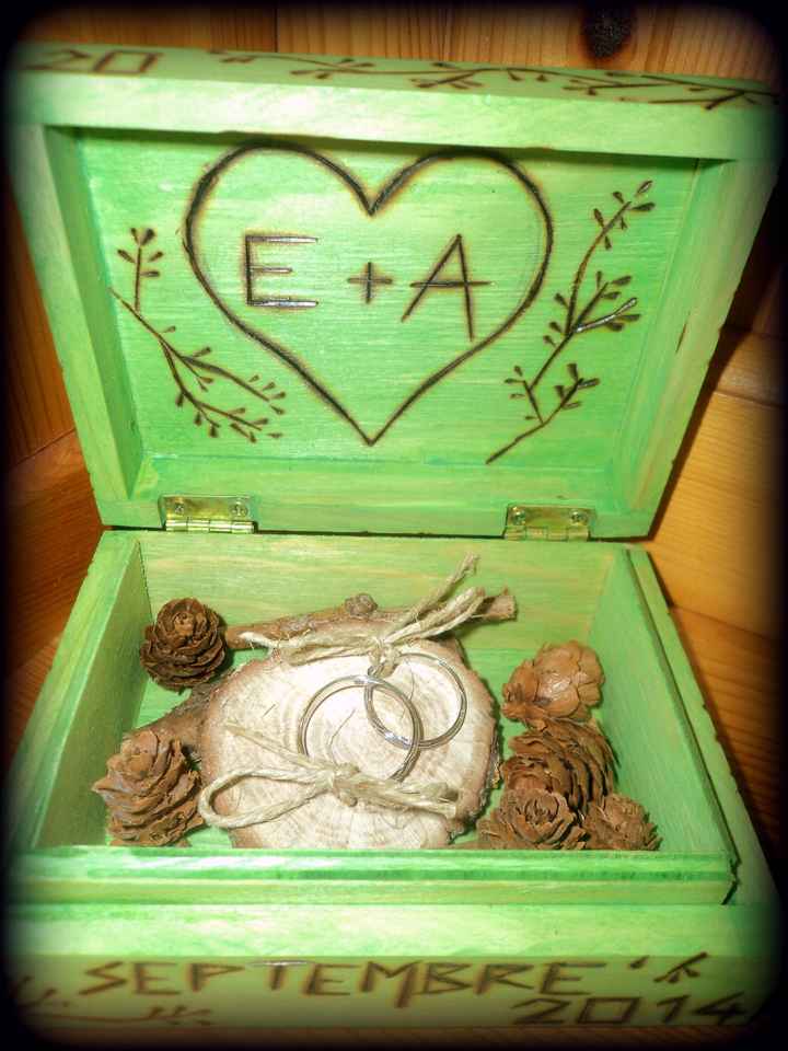 Boîte aux alliances