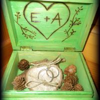 Boîte aux alliances