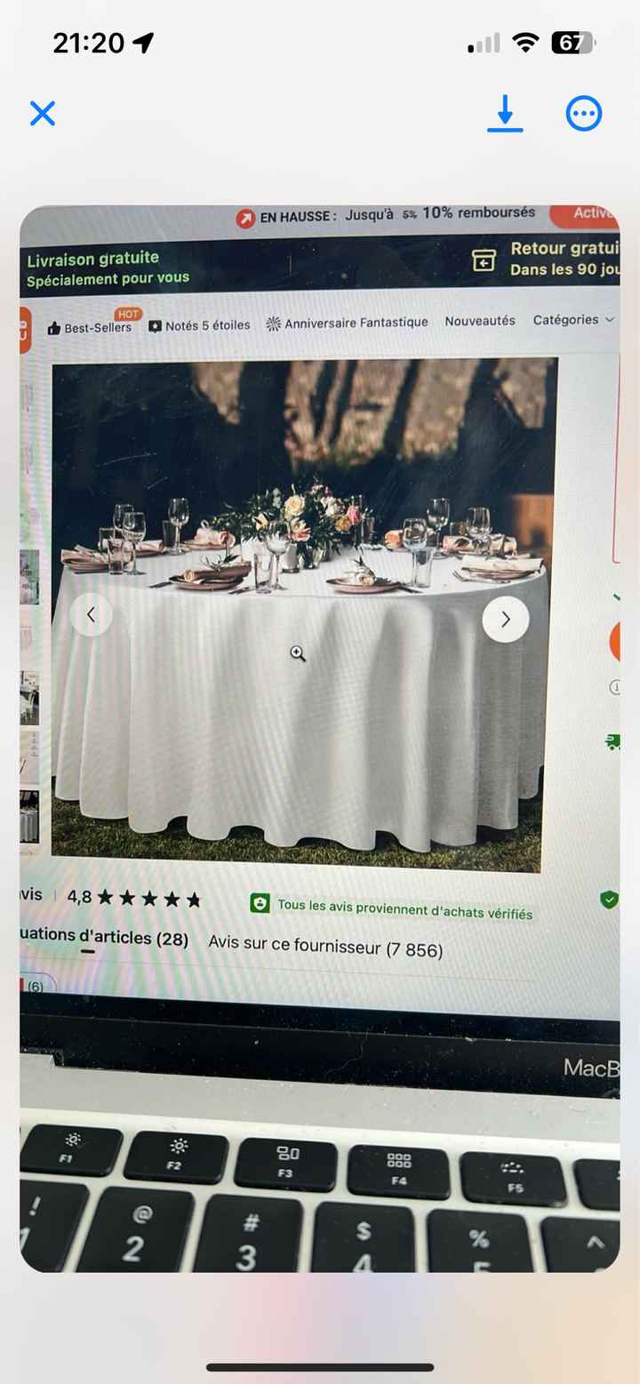 Dimension ronde nappe - 1