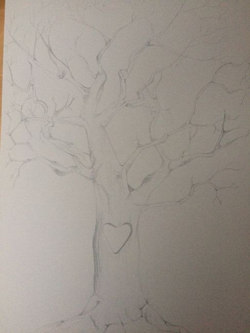  Arbre à empreintes - 1