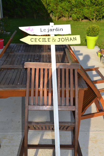 panneau directionnel le jardin