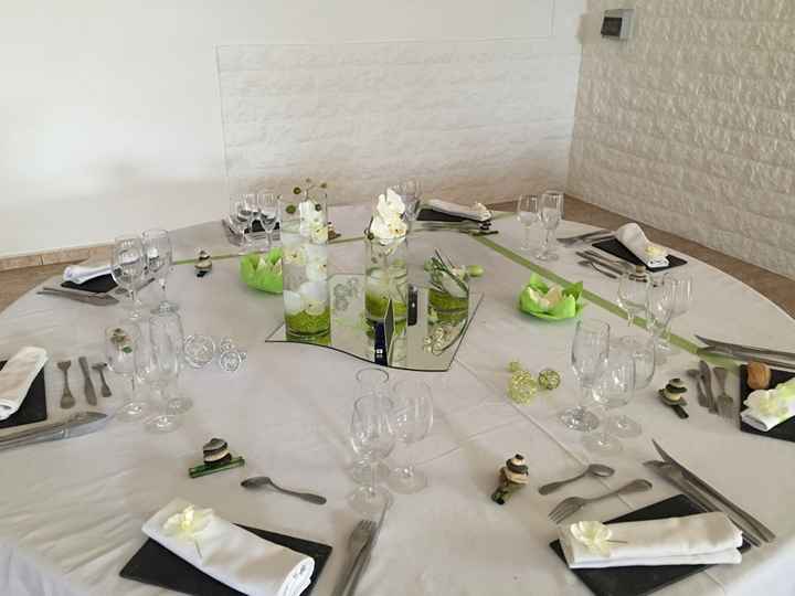 Inspiration : cailloux (diy) - 1