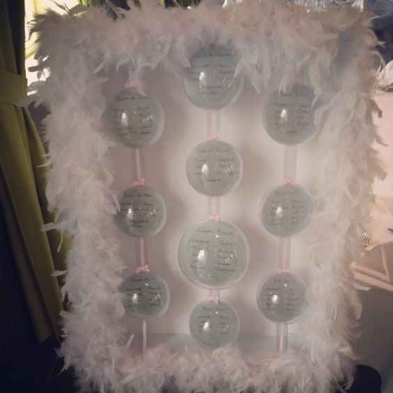 Plan de table ? help - 1