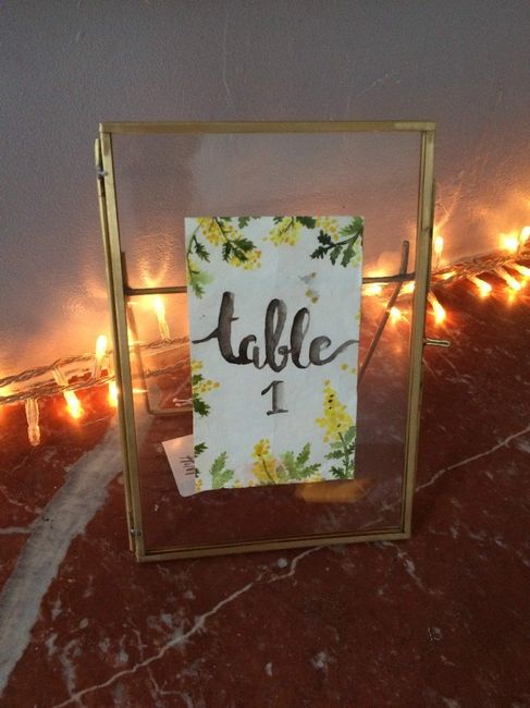 Essai numéro de table