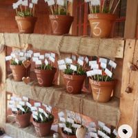 Plan De table thème guinguette - 1