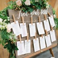 Plan De table thème guinguette - 2