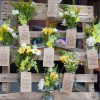 Plan De table thème guinguette - 3