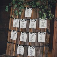 Plan De table thème guinguette - 4