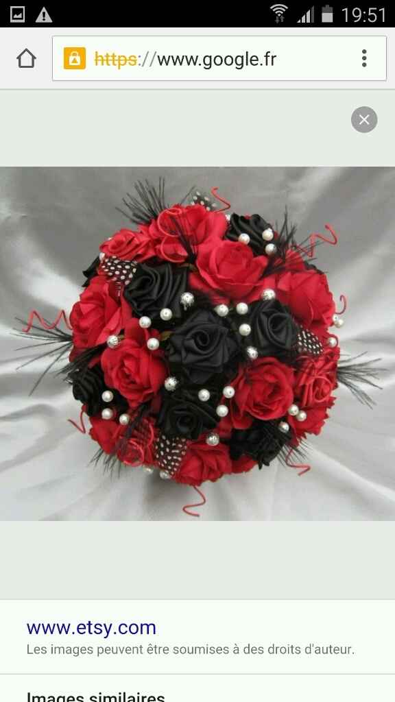 Dis-moi quel mois tu te maries et je te dirais quel mariage tu auras : Les résulats - 1