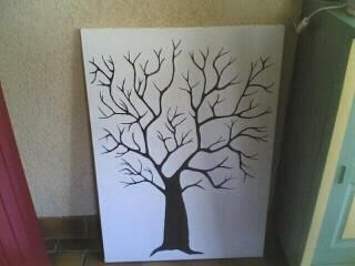 Arbre à empreinte