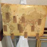 Décoration de notre salle - 1