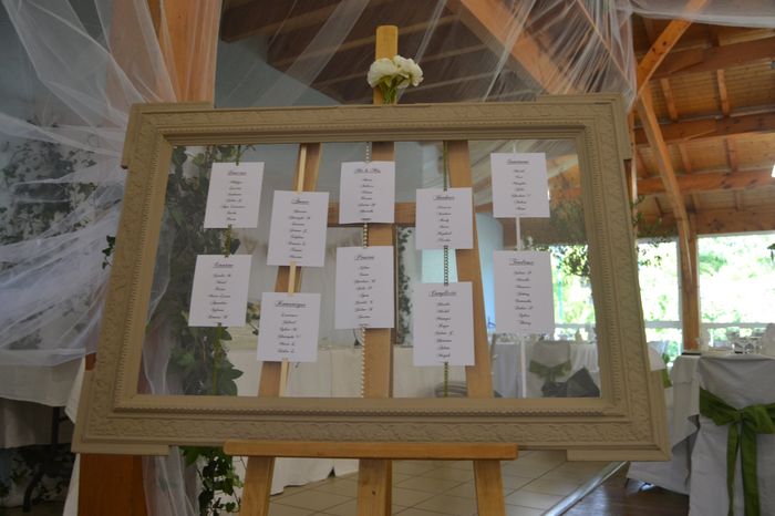 plan de table