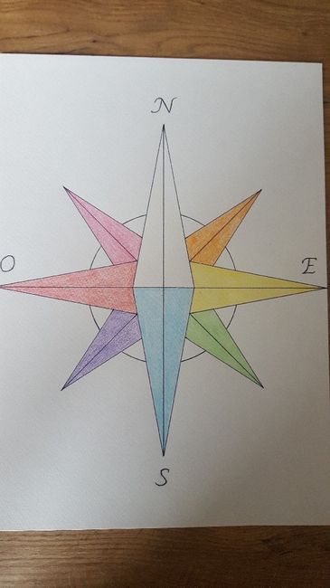 Notre plan de table - 3