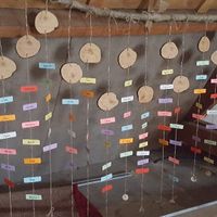 Montrez moi vos plans de table !!! - 1