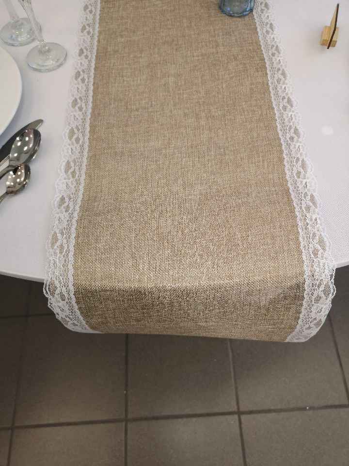 Doute sur les chemins de table - 1