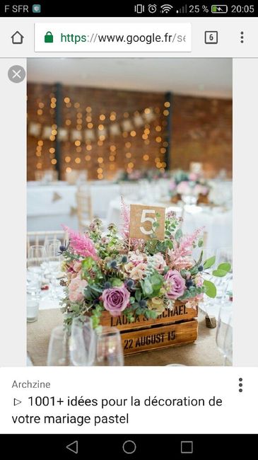 Diy : que faites vous ? besoin dinspi ! - 3