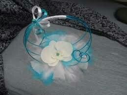 Couleur turquoise??? - 3