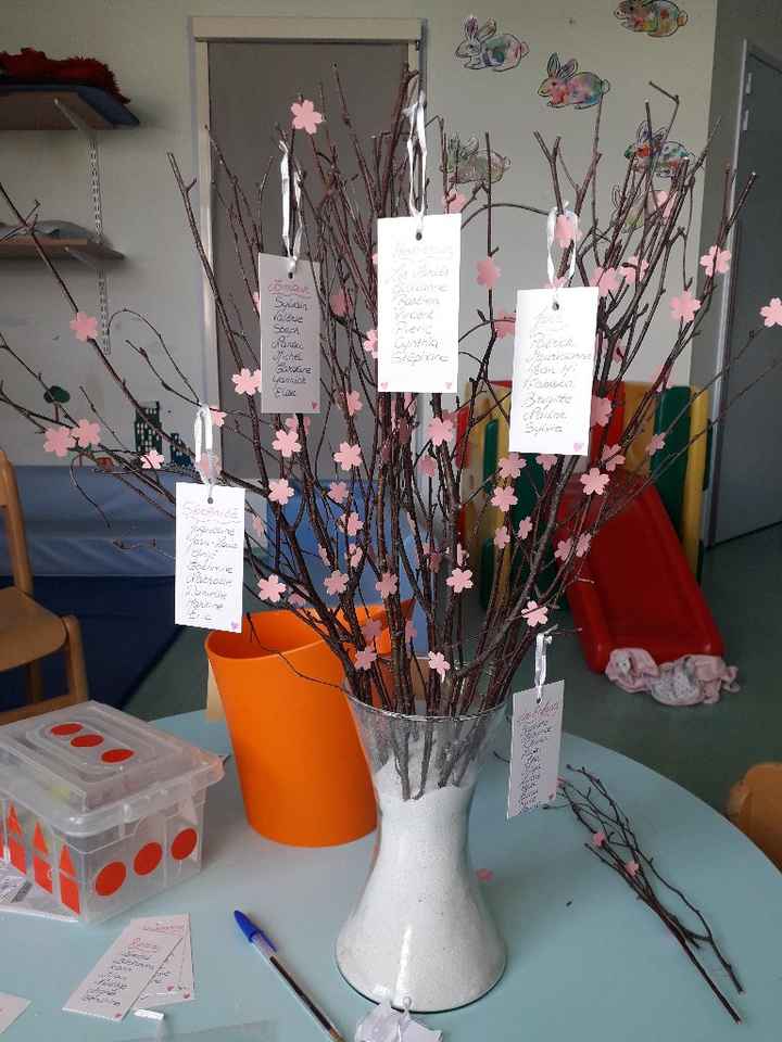 Mon plan de table - 1