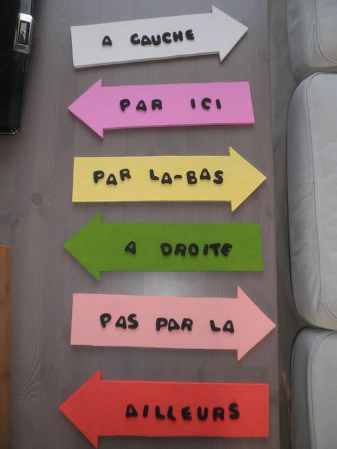 Déco Alice au pays des merveilles