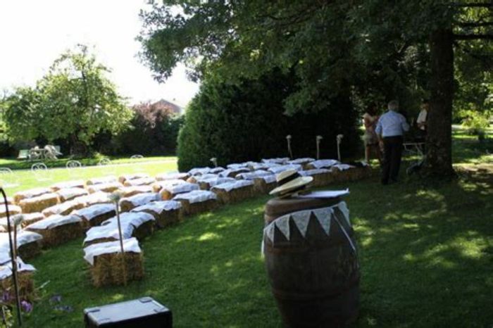 Quelle protection solaire pour son mariage ? 7