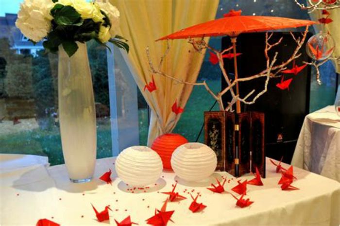 Déco thème Japon/inde 7