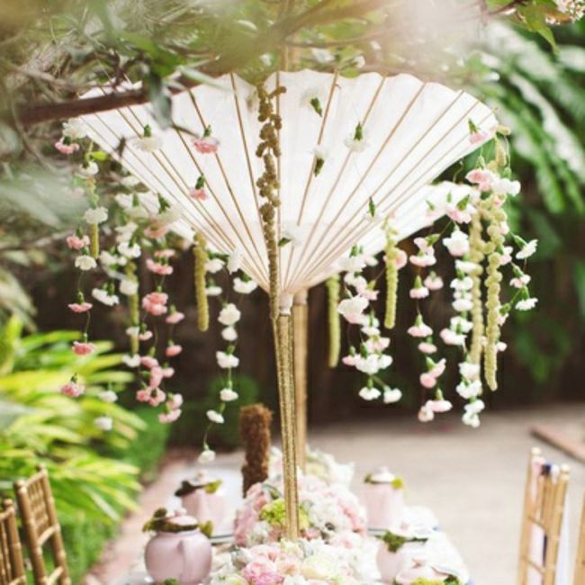 Déco thème Japon/inde 8