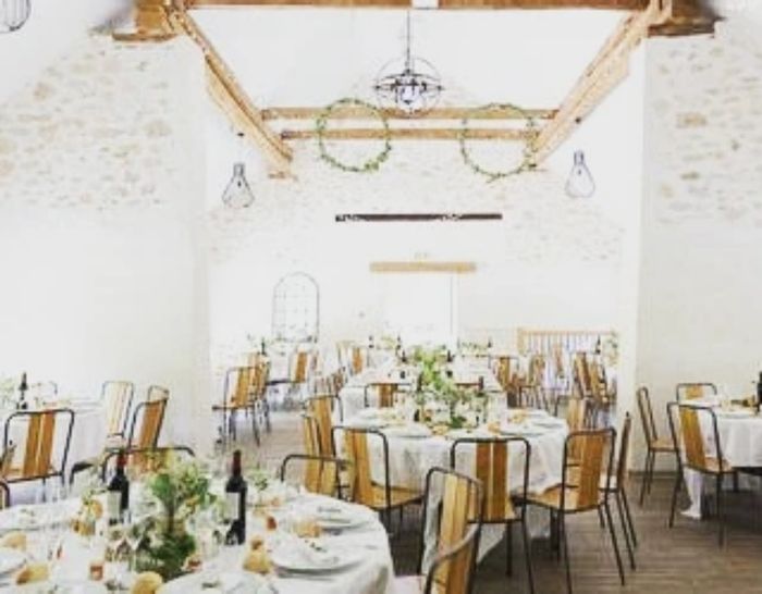 Dernières avancées 🎉 2