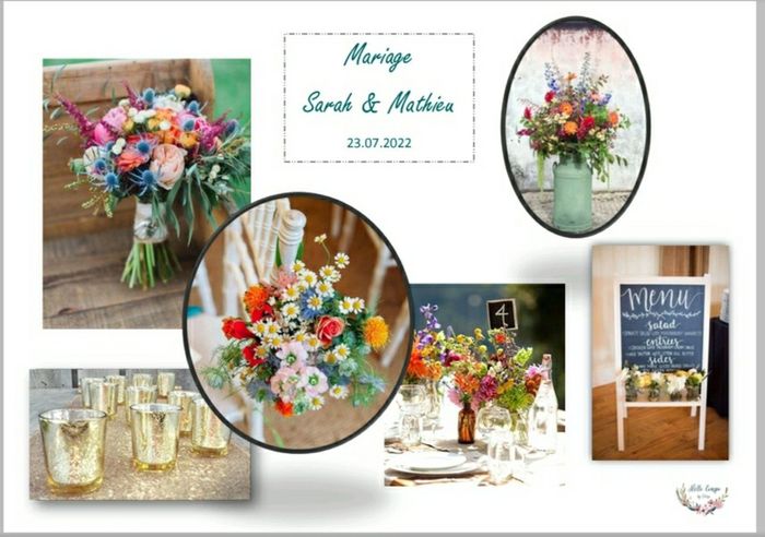 Dernières avancées 🎉 5