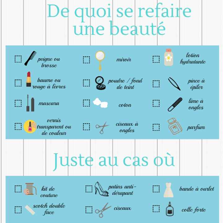 Pharmacie - 1