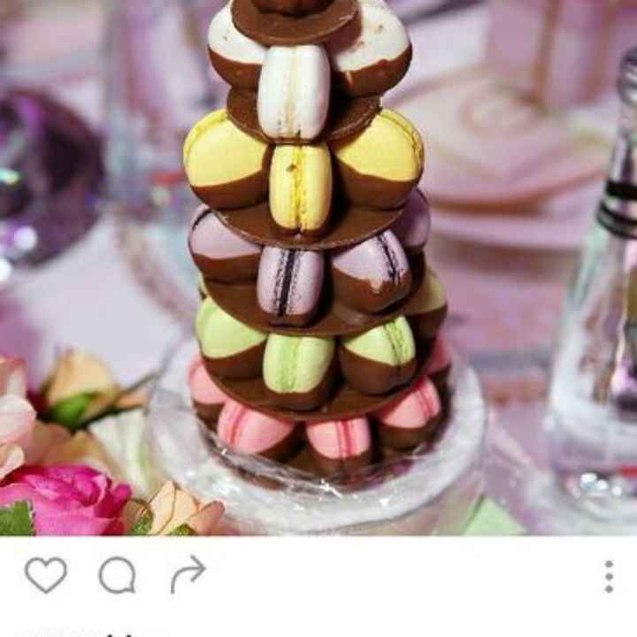 Macarons en folies !! - 1