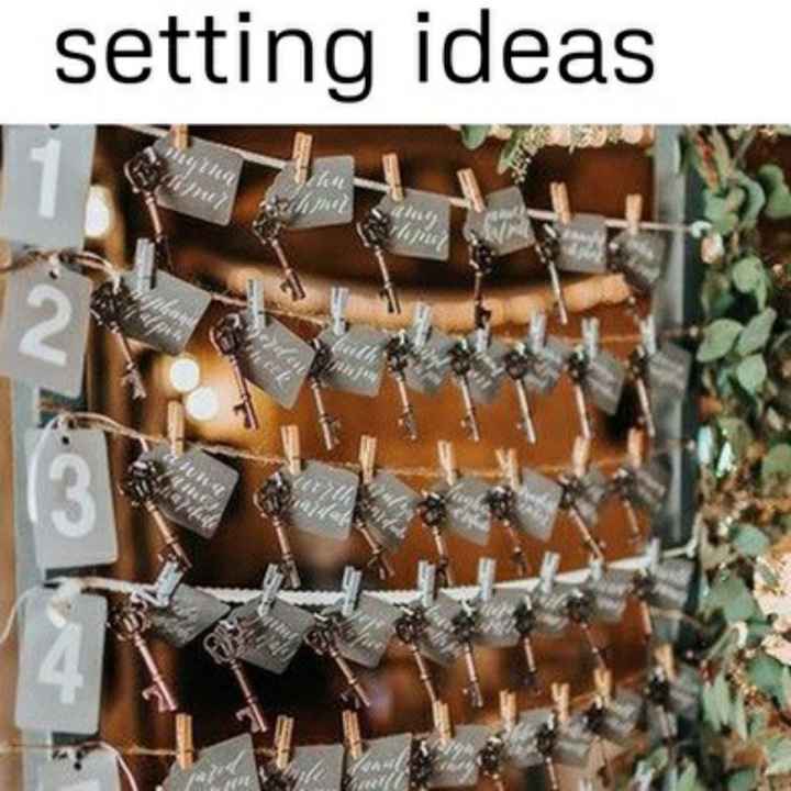 Plan de table pour les invités 😉 - 1