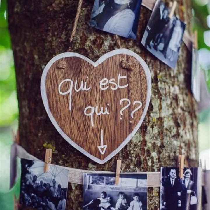 Sélection et idées de jeu pendant le mariage - 2