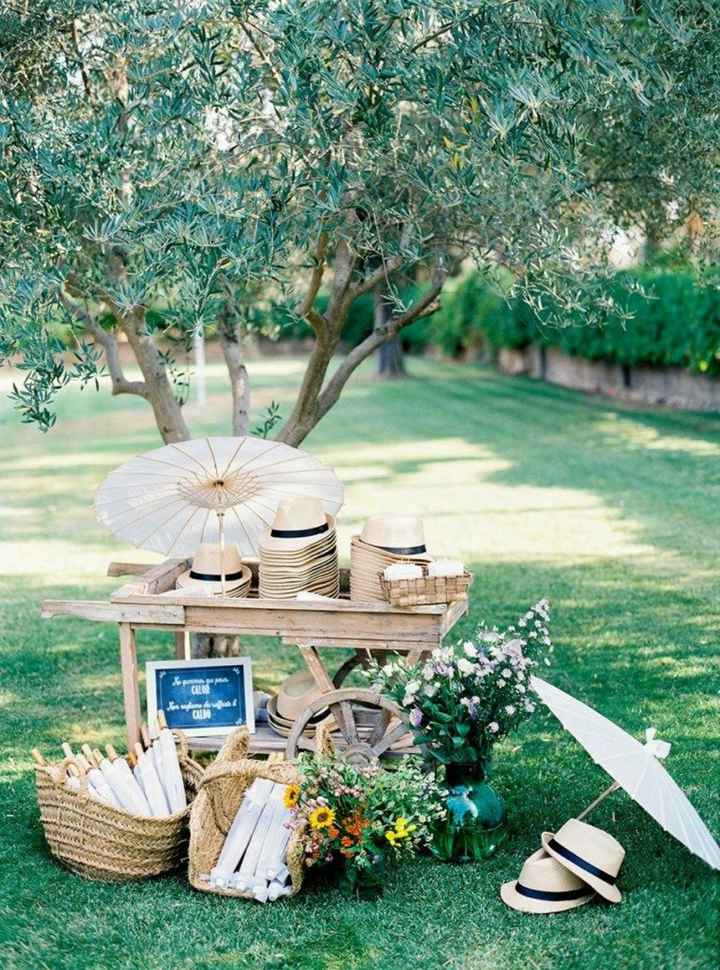 Quelle protection solaire pour son mariage ? - 4