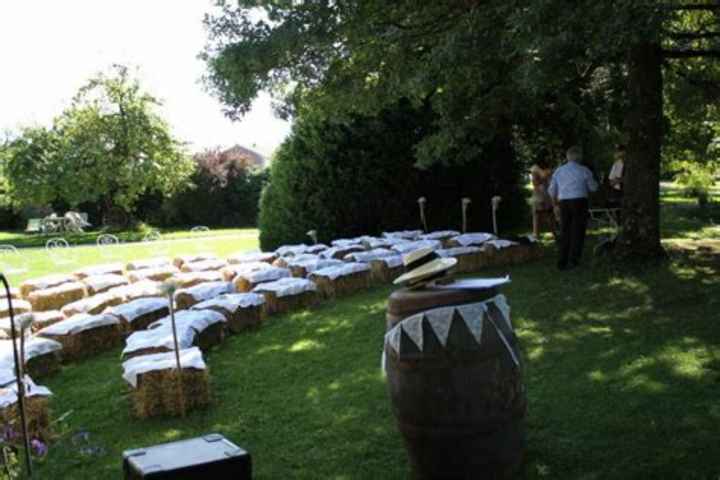 Quelle protection solaire pour son mariage ? - 7