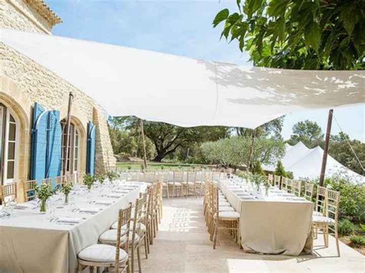 Quelle protection solaire pour son mariage ? - 8
