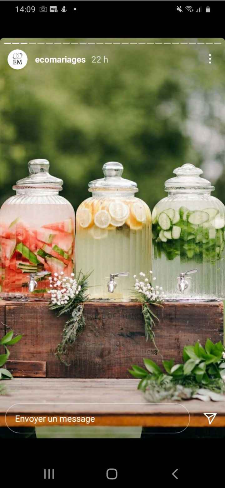 Organisation des boissons au long de la journée. - 1