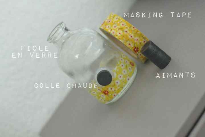 Plutôt plume ou plutôt ruban ? - 1