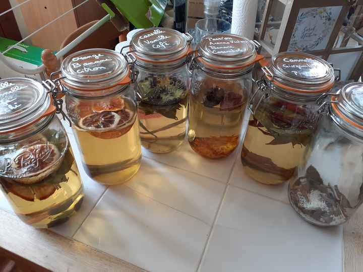 Dernières avancées 🎉 - 1